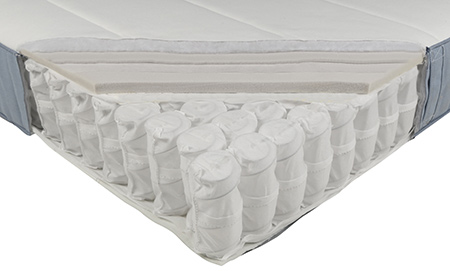 IKEA VESTERÖY matras